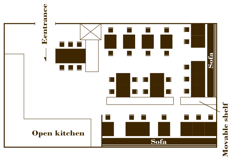 floor map